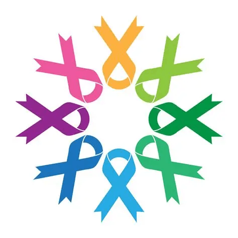 Tratamiento de Cáncer